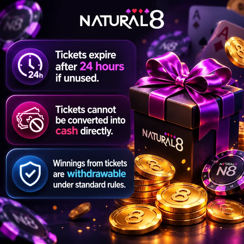 Natural8 bonus ticket rules image with gift box, gold coins, ticket expiration details, withdrawable winnings information, and Natural8 logo on a dark casino-themed background.