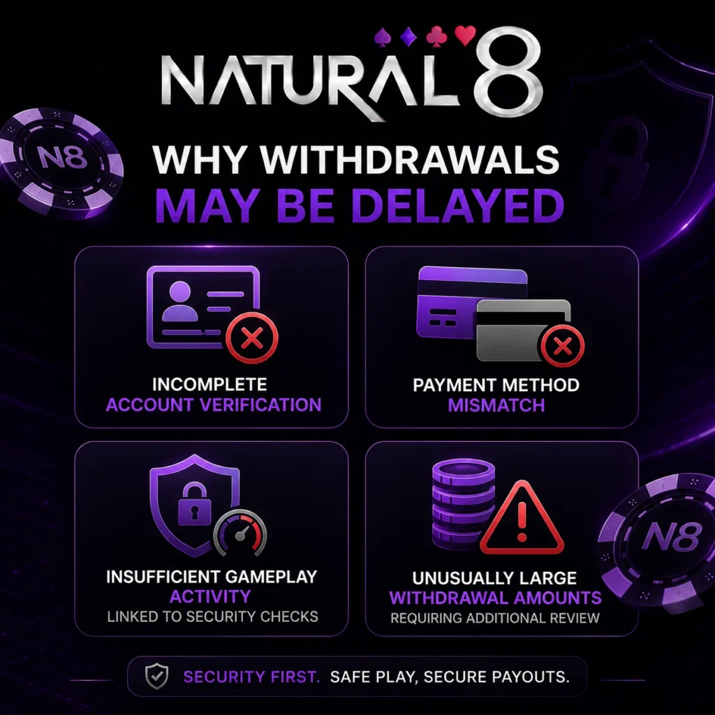 natural8-withdrawal-delay-reasons